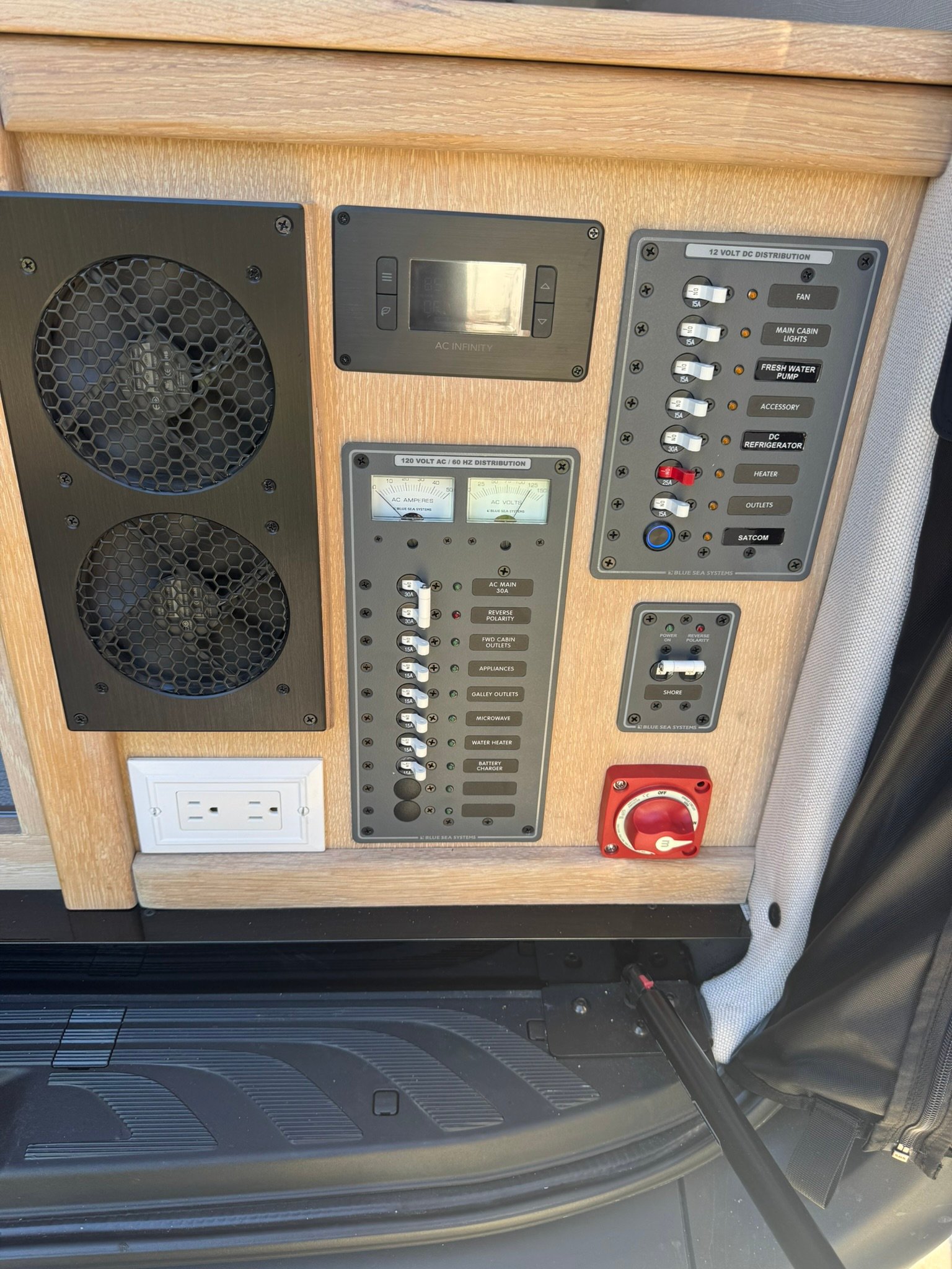 Electrical panel